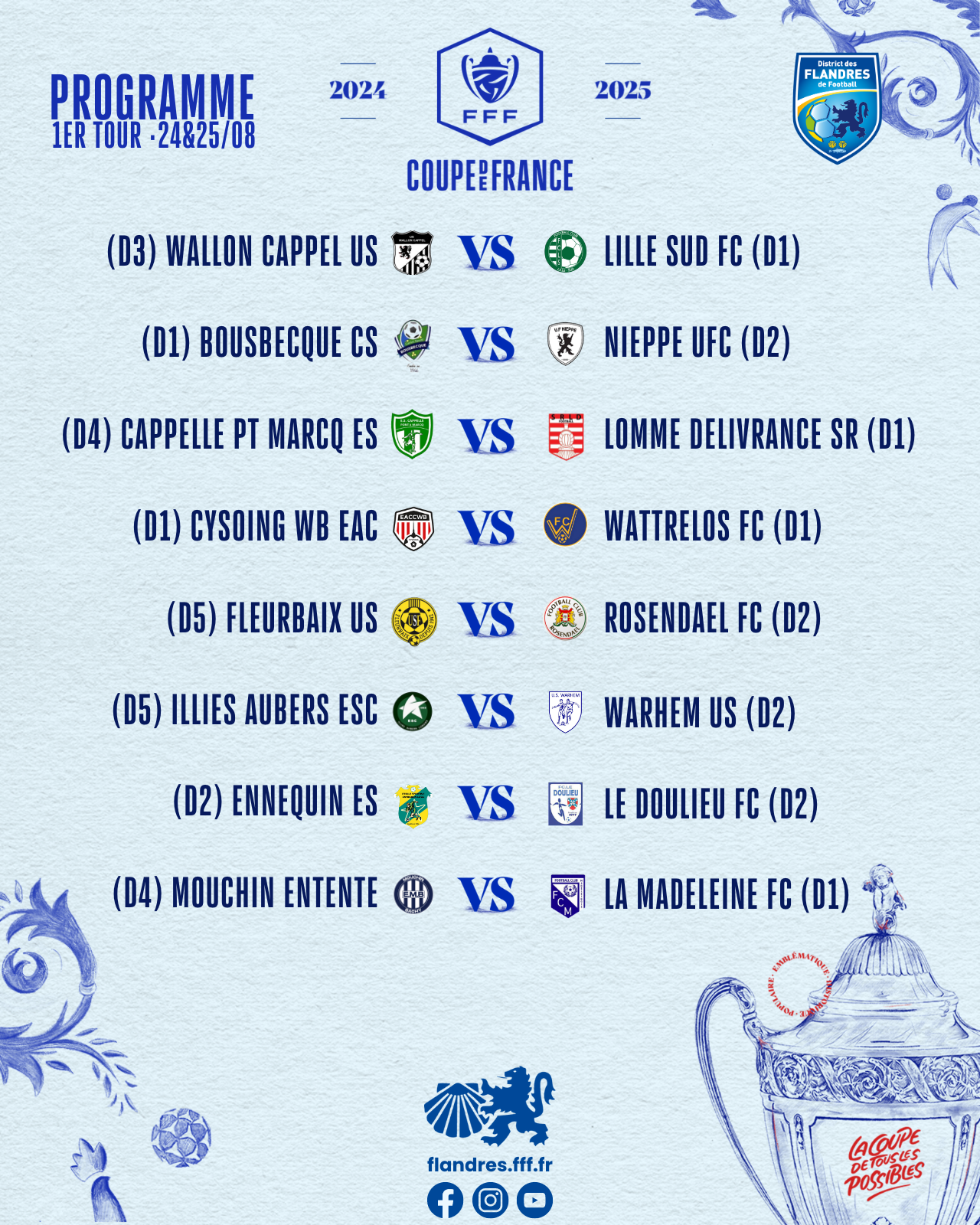 coupe de france 1er tour savoie